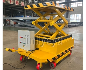 长沙底盖小车